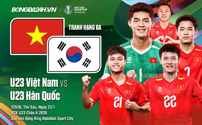 Bước 2: Nạp tiền vào tài khoản 88xx bet