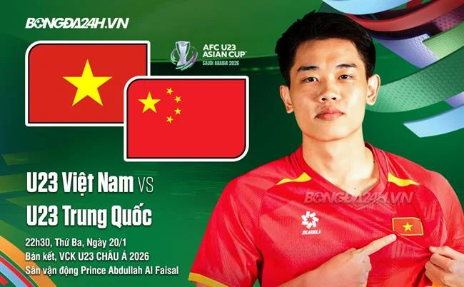 Slot theo chủ đề